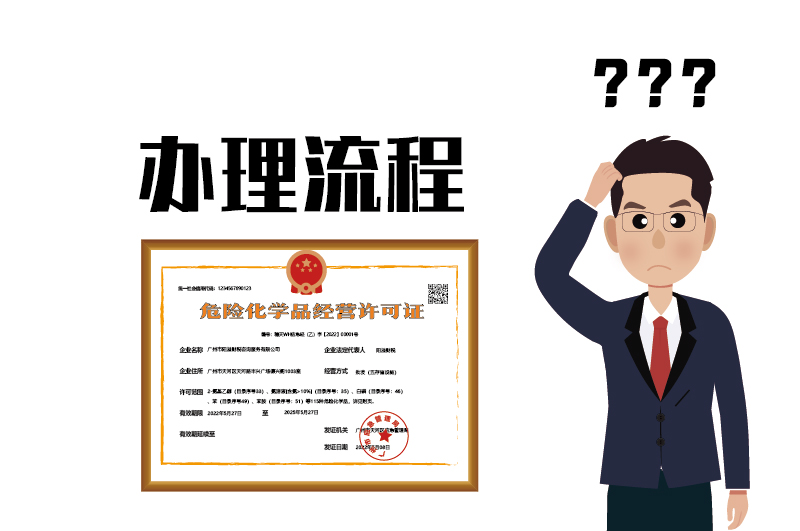 危險化學品經營許可證辦理變更流程